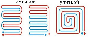 Раскладка труб теплого пола. Спираль или змейка - выбор раскладки труб. i-santehnik.ru